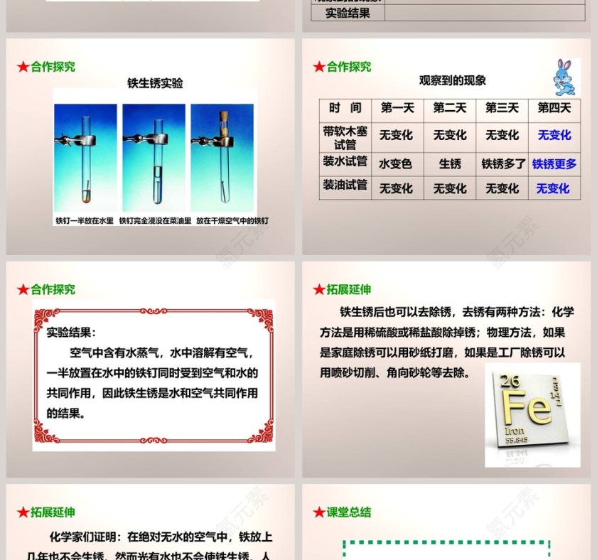 教科版   六年级下册-铁生锈了教学ppt课件第4张