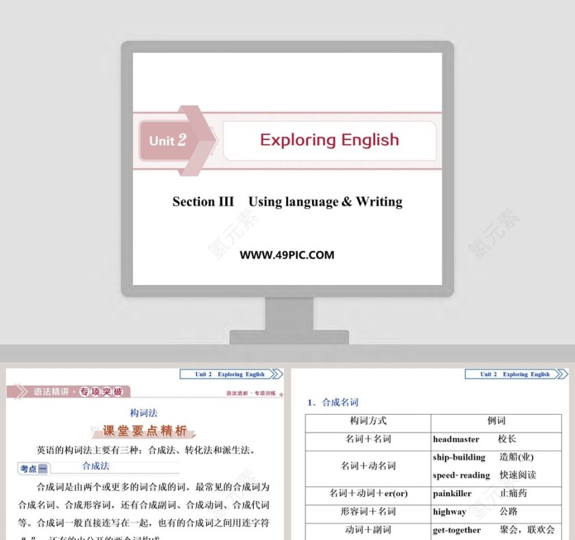 教育培训PPT模板：SectionUsing language Writing最佳实践第1张