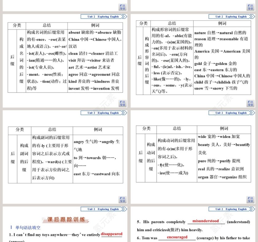 教育培训PPT模板：SectionUsing language Writing最佳实践第6张