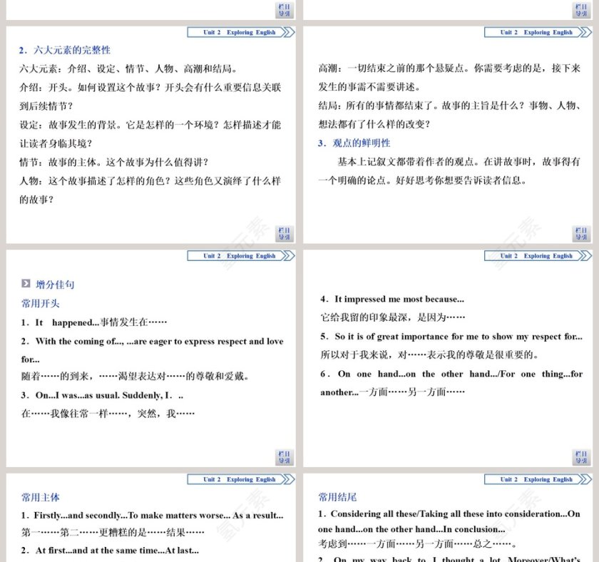 教育培训PPT模板：SectionUsing language Writing最佳实践第8张