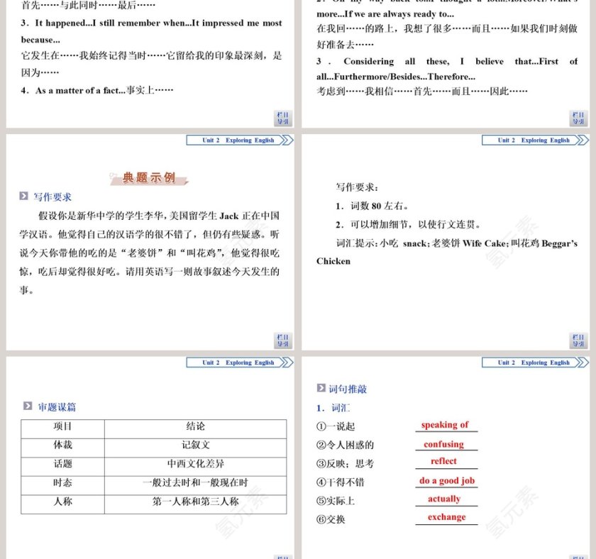 教育培训PPT模板：SectionUsing language Writing最佳实践第9张