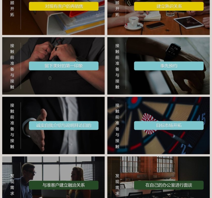 公司企业宣传介绍早会PPT模板第3张