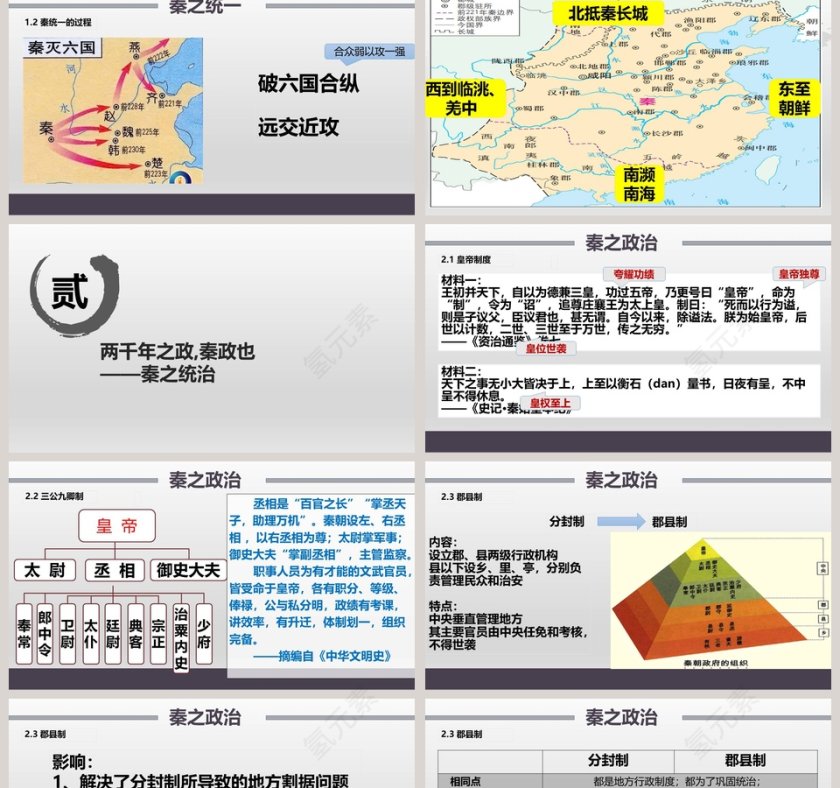 第-3教学ppt课件第2张
