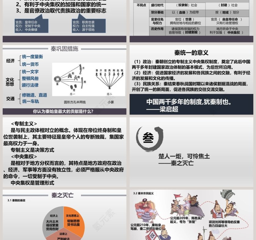 第-3教学ppt课件第3张