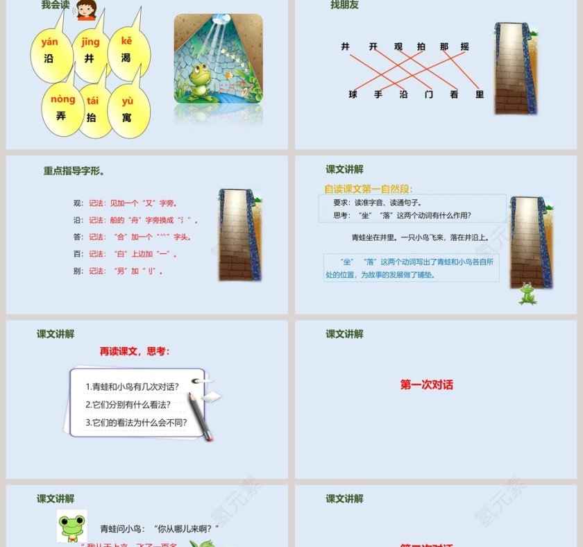 人教版小学语文二年级坐井观天语文课件PPT第2张