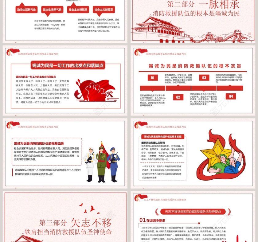 担当神圣使命就要心中装着人民专题党课PPT模板第3张