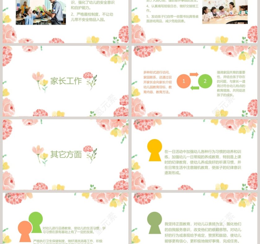 幼儿园教师述职报告述职报告PPT第3张