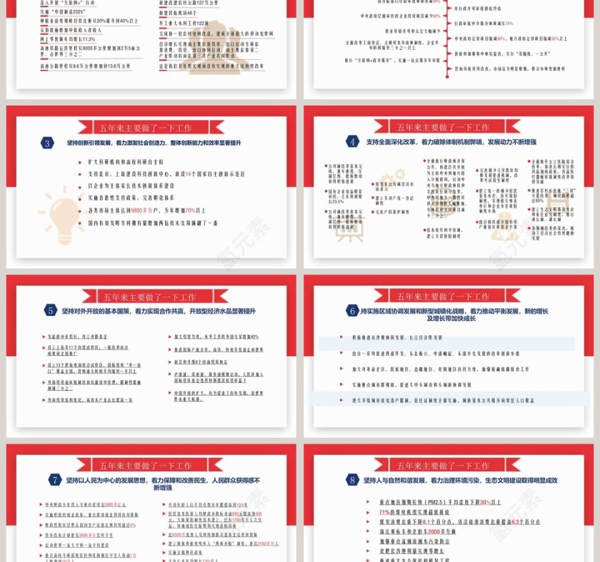 两会政府工作报告解读PPT模板第3张