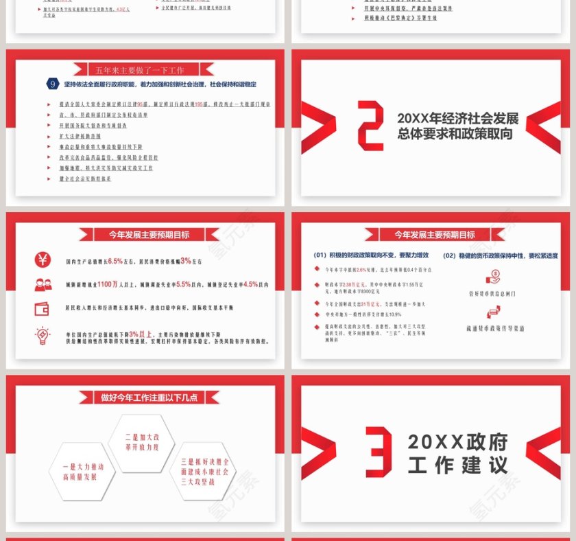 两会政府工作报告解读PPT模板第4张