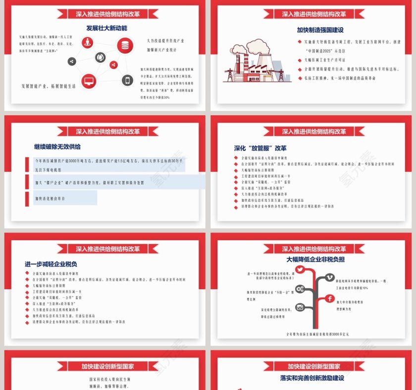 两会政府工作报告解读PPT模板第5张