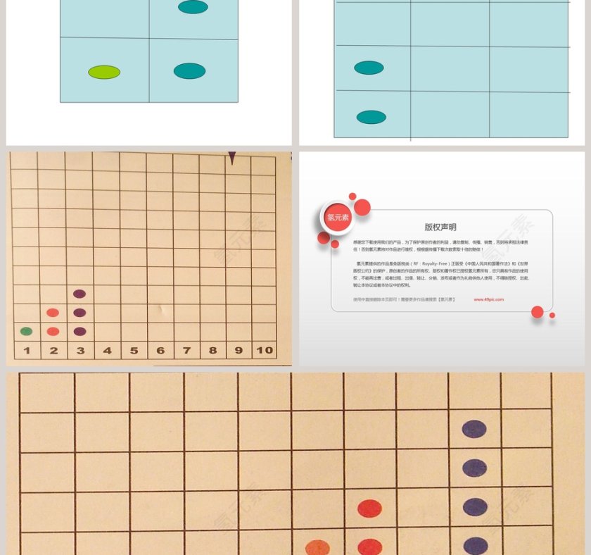 幼儿园小班数学课件PPT：认识序数-接下去是第几第3张