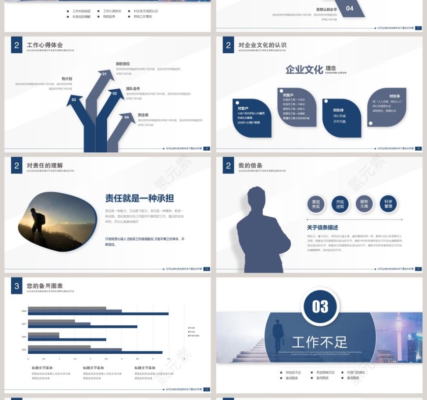 简约商务职场工作述职报告PPT第4张