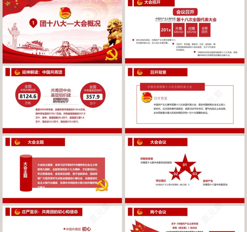 学习解读共青团十八大ppt第2张