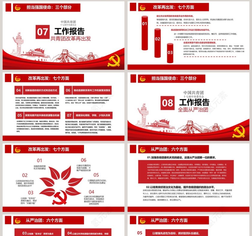 学习解读共青团十八大ppt第8张