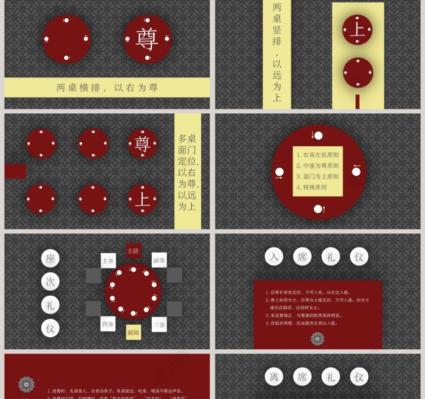 高端大气餐桌礼仪商务礼仪PPT第2张