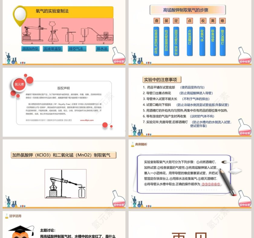 制取氧气教学ppt课件第2张