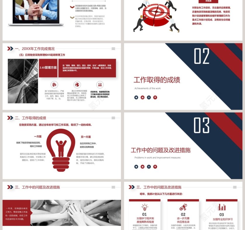 物资采购部年终工作总结报告第3张