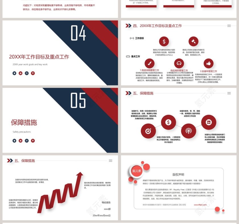 物资采购部年终工作总结报告第4张