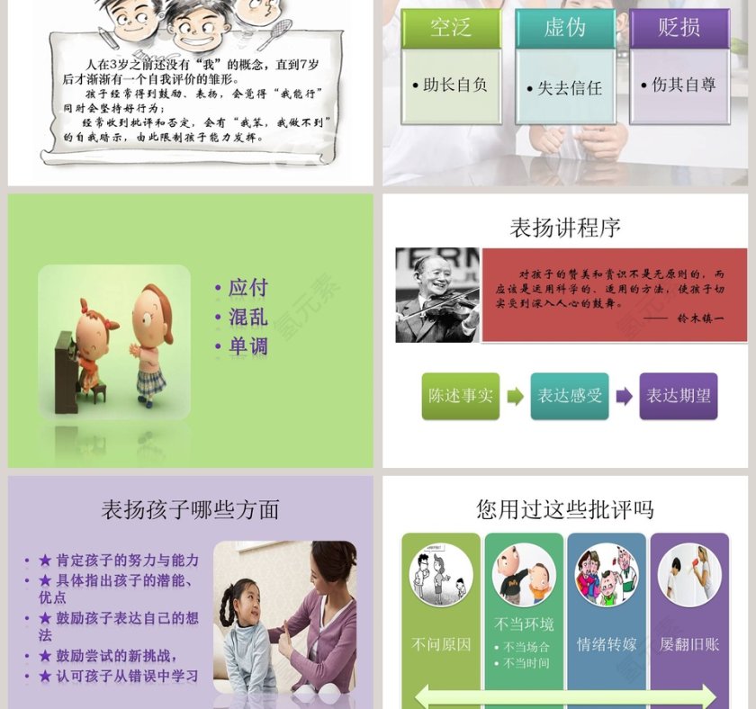 家庭教育ppt表扬、批评，您用对了吗第3张