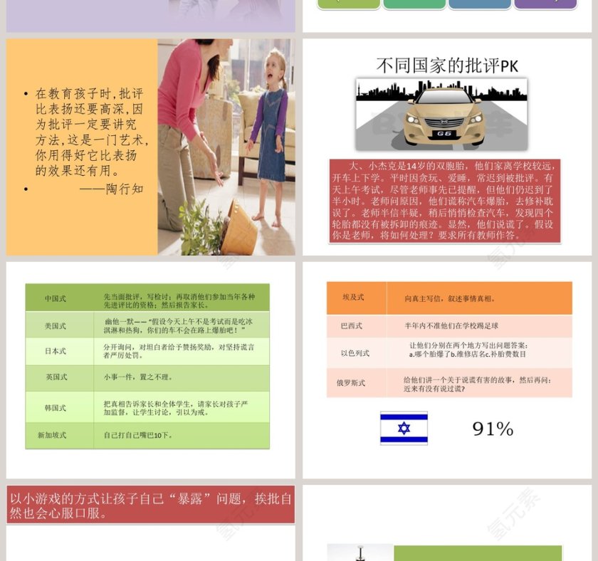 家庭教育ppt表扬、批评，您用对了吗第4张