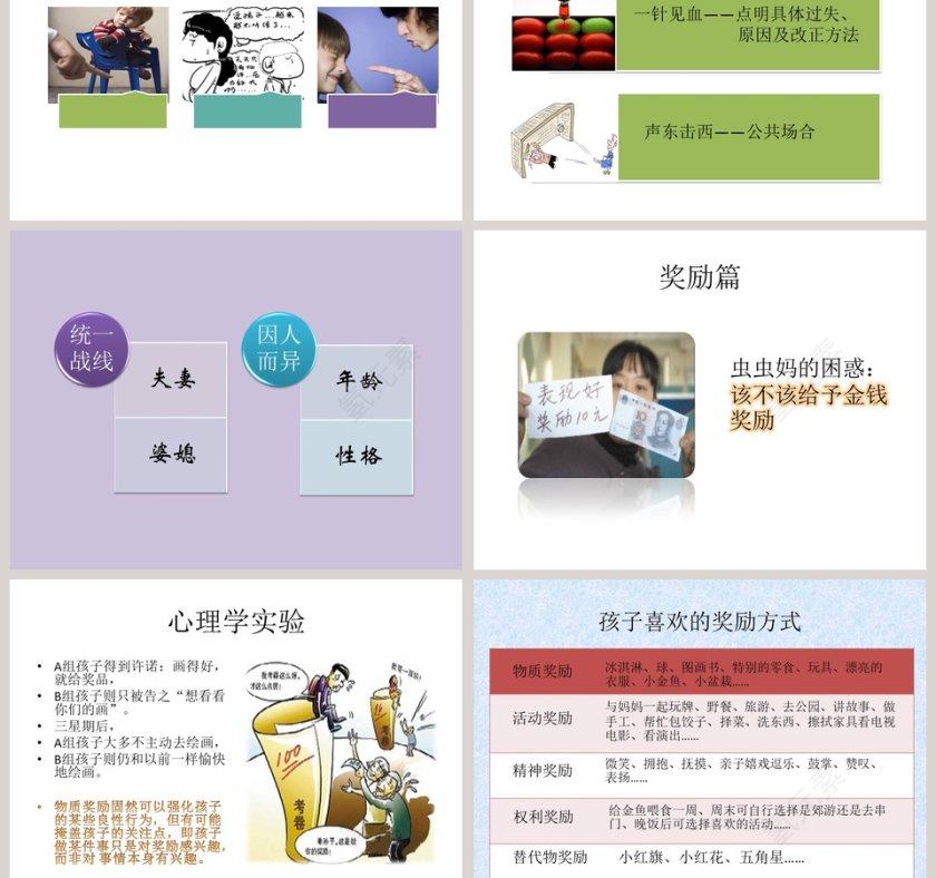 家庭教育ppt表扬、批评，您用对了吗第5张