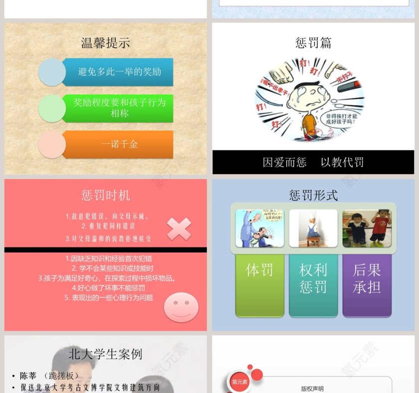 家庭教育ppt表扬、批评，您用对了吗第6张