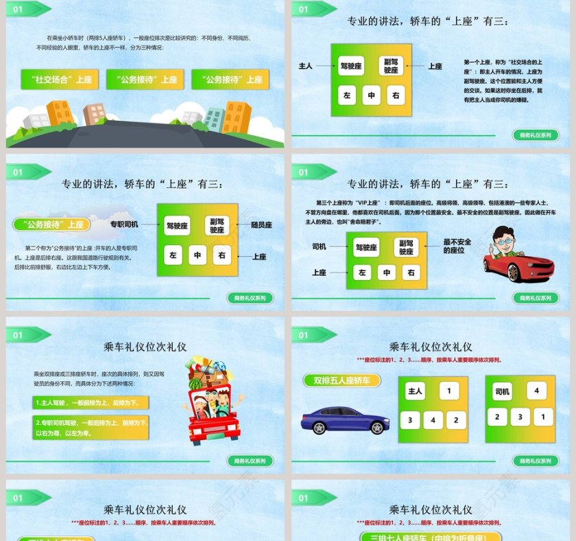 乘车礼仪商务礼仪系列ppt第2张