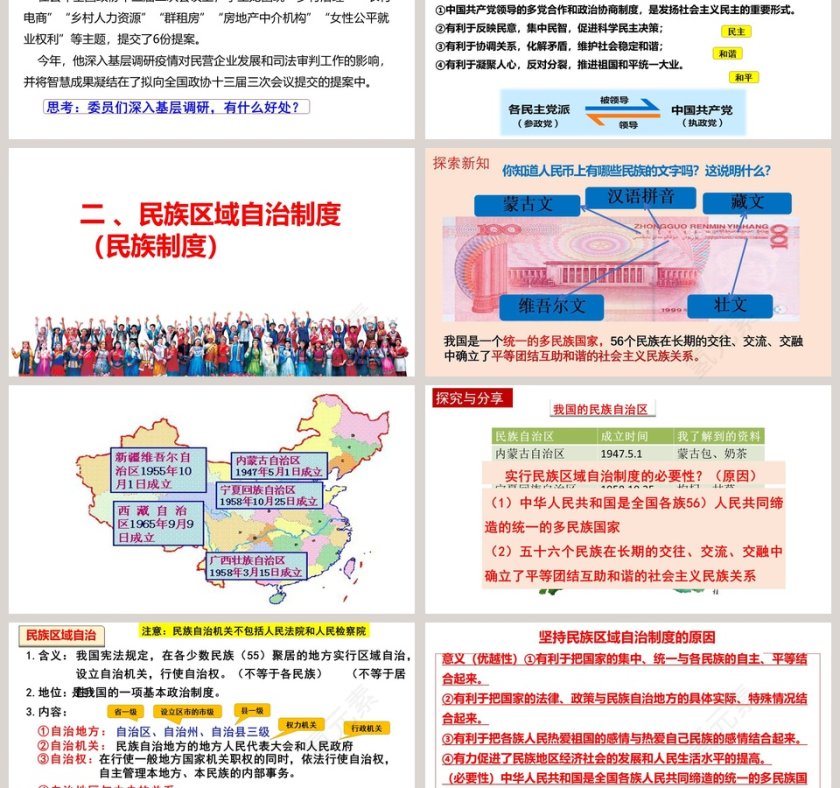 第三单元人民当家作主-第五课我国基本制度教学ppt课件第3张