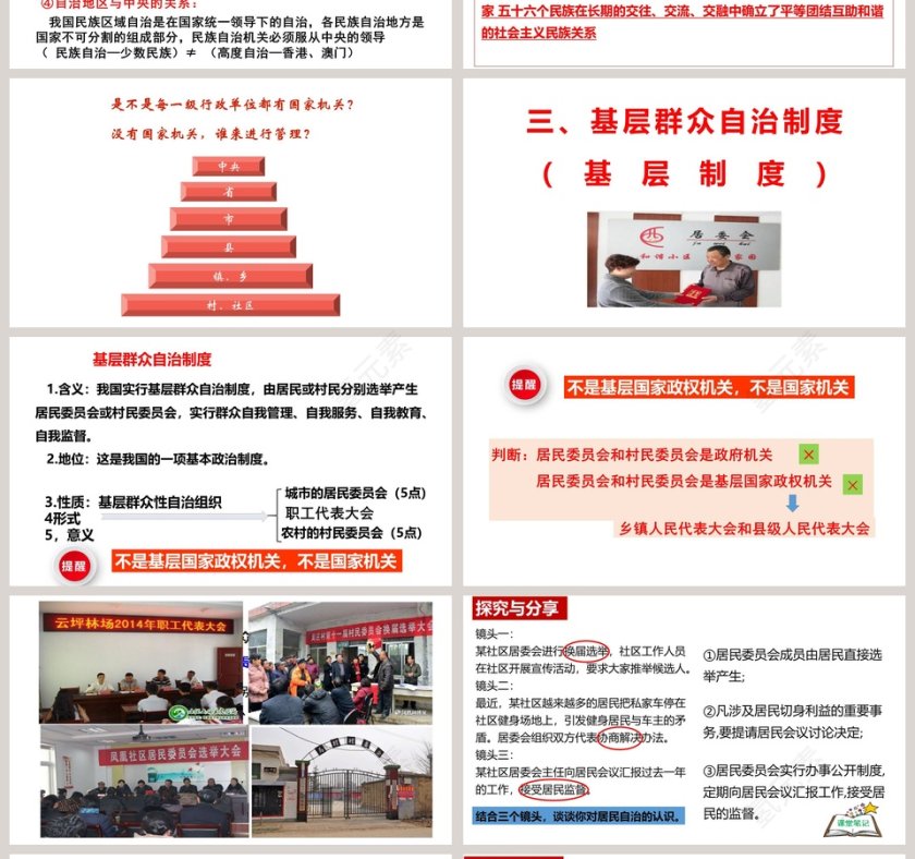 第三单元人民当家作主-第五课我国基本制度教学ppt课件第4张
