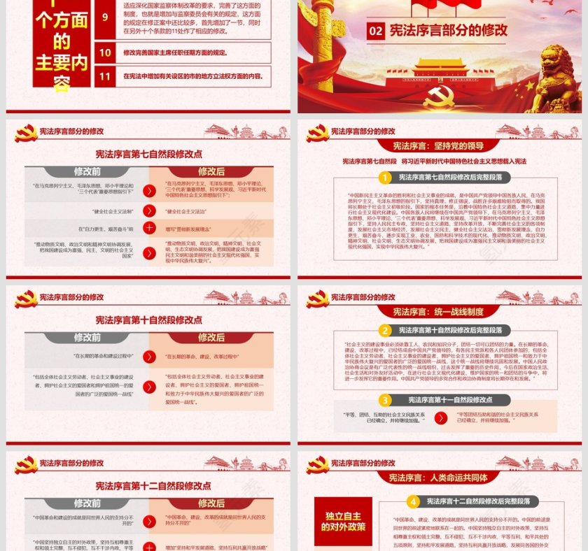 全新2019新宪法学习解读PPT模板第3张