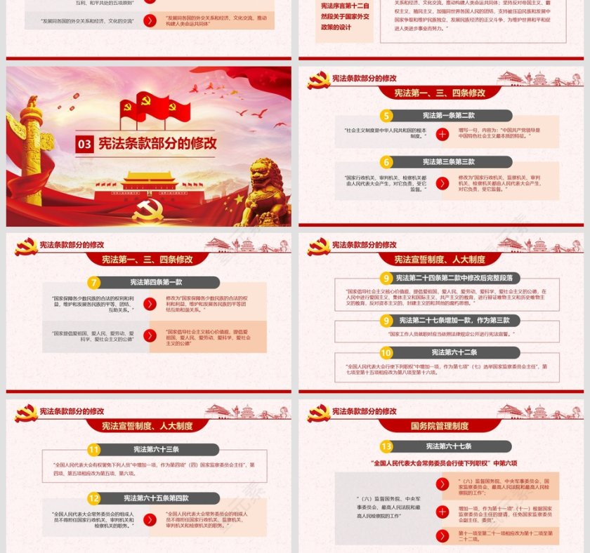 全新2019新宪法学习解读PPT模板第4张