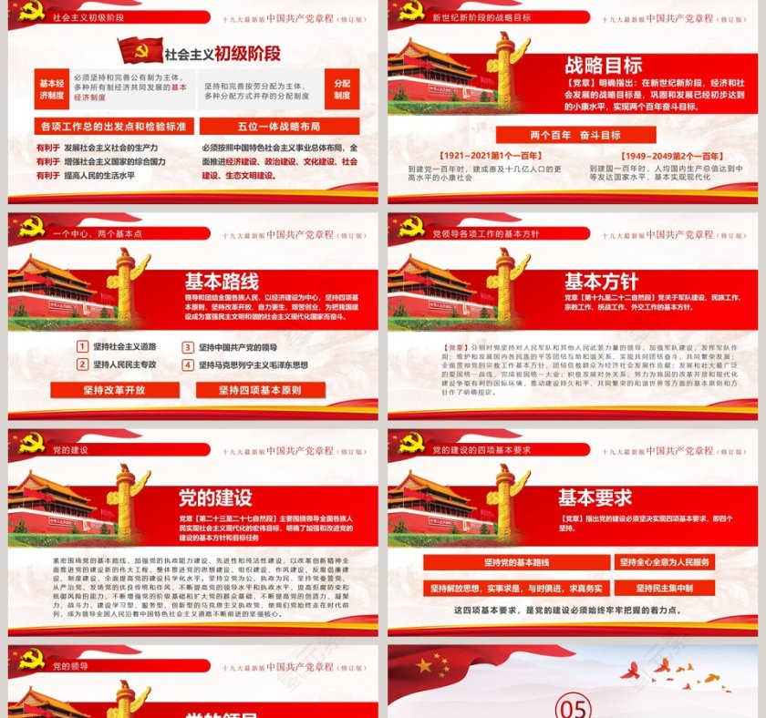 中国共产党章程党章PPT第5张