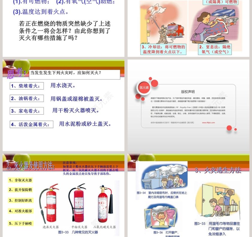 第二节  氧化和燃烧教学ppt课件第7张