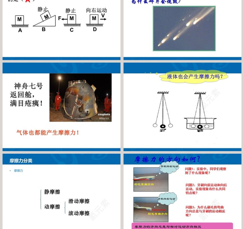 医学护理行业PPT模板中的摩擦力第3张