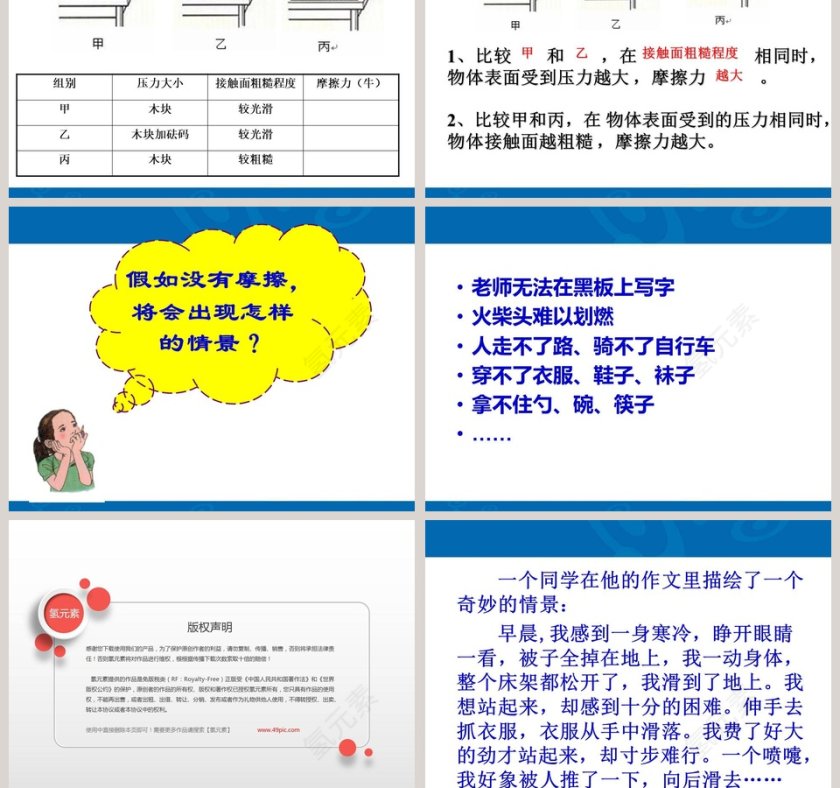 医学护理行业PPT模板中的摩擦力第5张