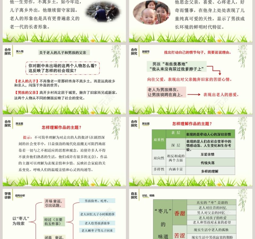 课文解析枣儿语文课件PPT第3张