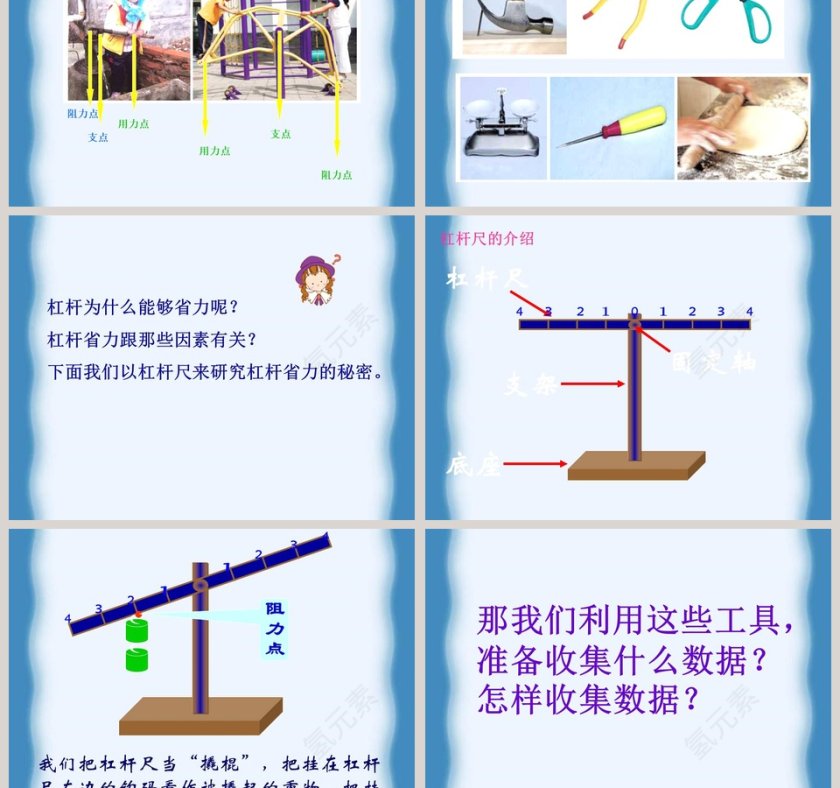 杠杆是怎样工作的-小学科学五年级上册教学ppt课件第3张