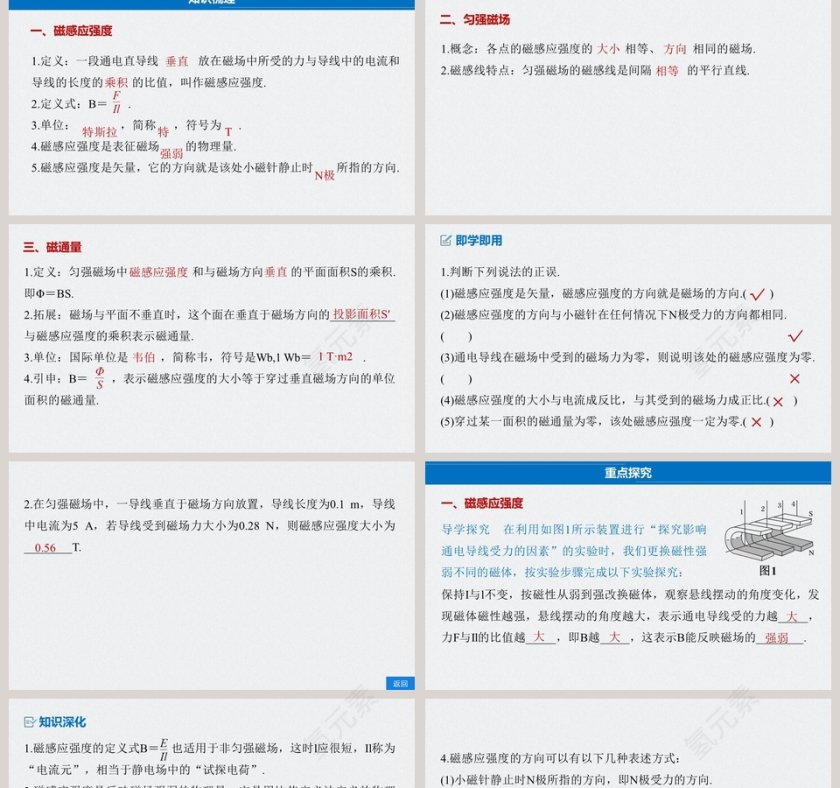 2-磁感应强度磁通量教学ppt课件第2张