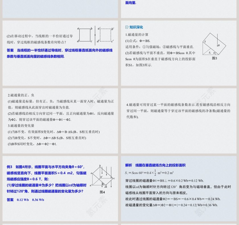 2-磁感应强度磁通量教学ppt课件第4张