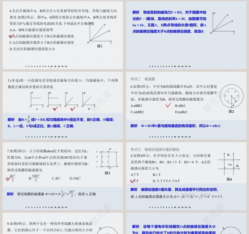 2-磁感应强度磁通量教学ppt课件第8张