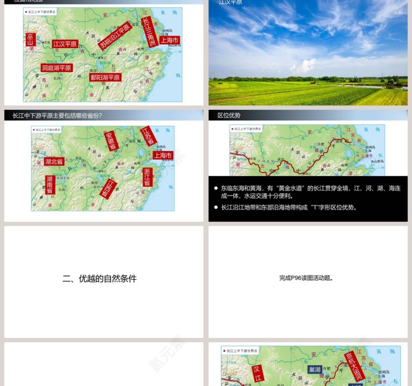 长江中下游平原教学ppt课件第2张