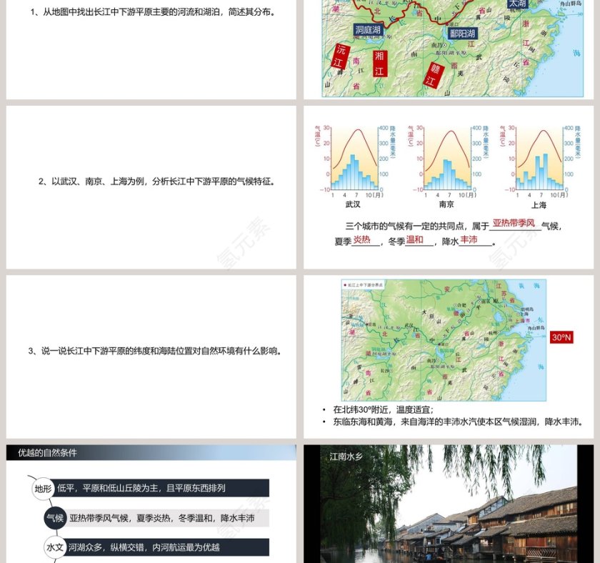 长江中下游平原教学ppt课件第3张