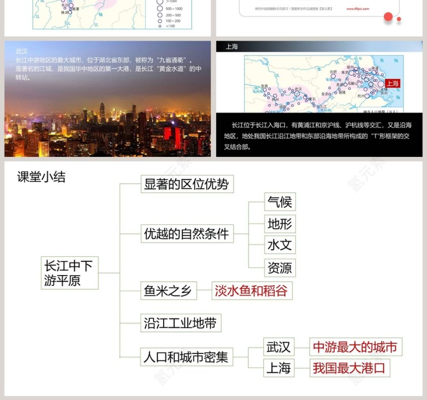 长江中下游平原教学ppt课件第7张