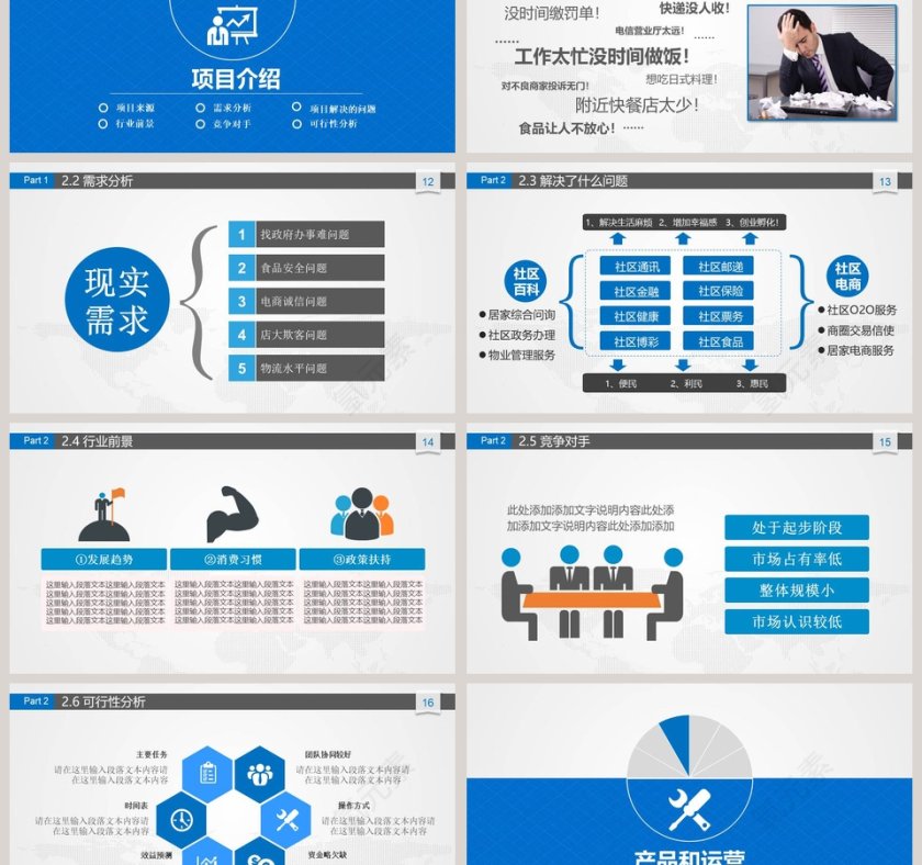 建筑创业计划书PPT第3张