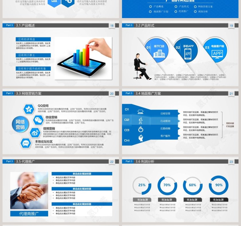 建筑创业计划书PPT第4张