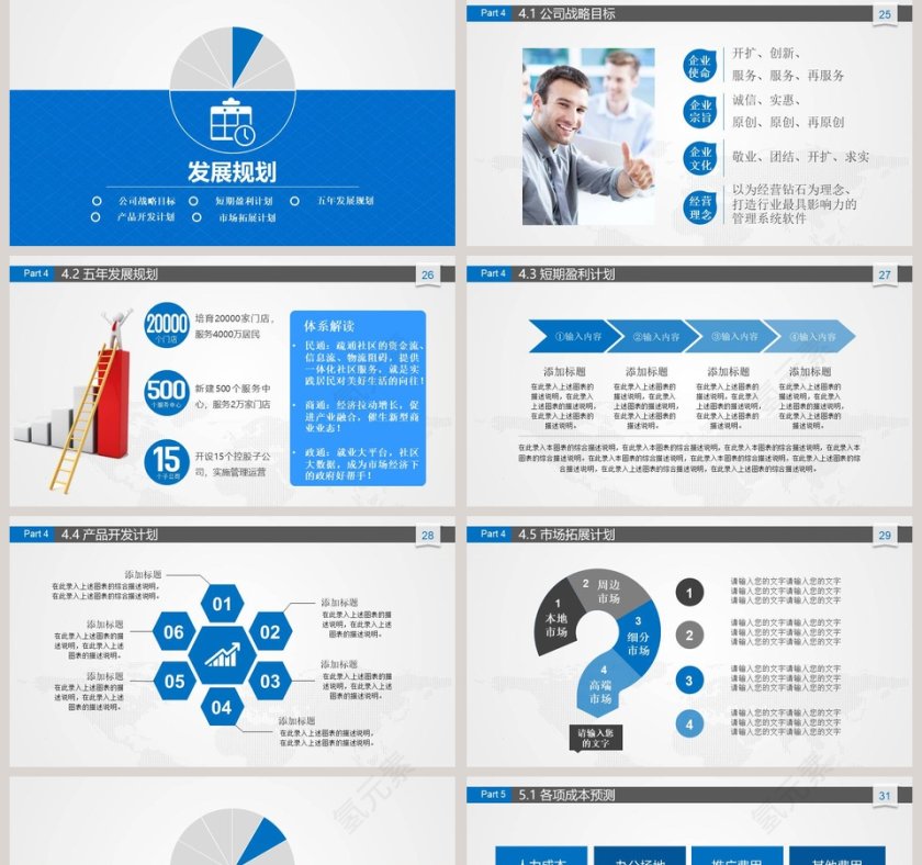 建筑创业计划书PPT第5张