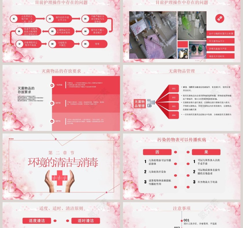 红色护理工作中医院感染问题医疗废物PPT第2张