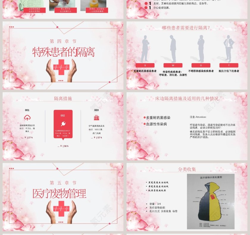 红色护理工作中医院感染问题医疗废物PPT第4张