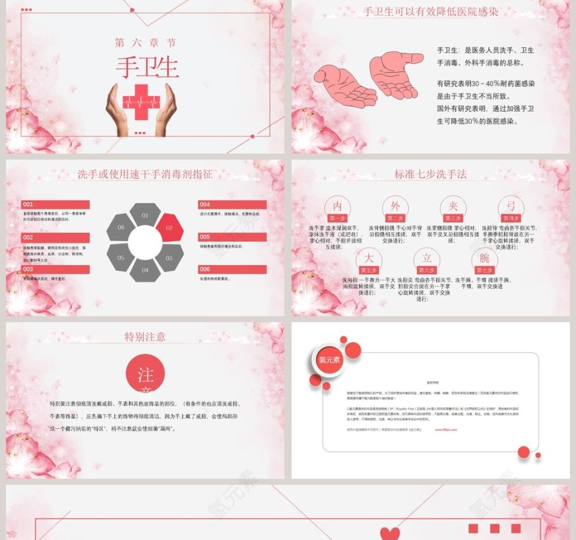 红色护理工作中医院感染问题医疗废物PPT第5张