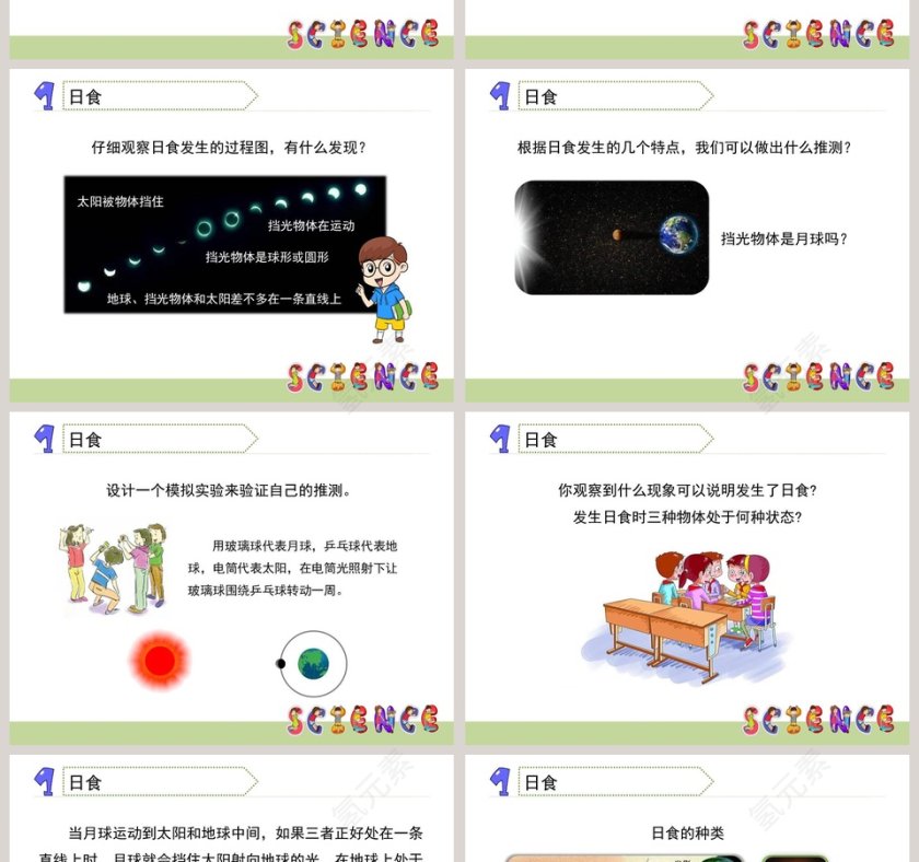 0-日食和月食教学ppt课件第2张